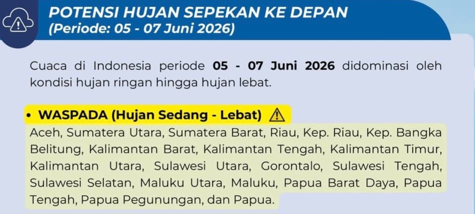 BMKG: Sumbar Berpotensi Diguyur Hujan Sedang hingga Lebat pada 5–7 Juni 2026